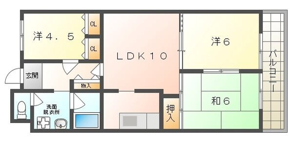 ネオコーポ門真東の物件間取画像